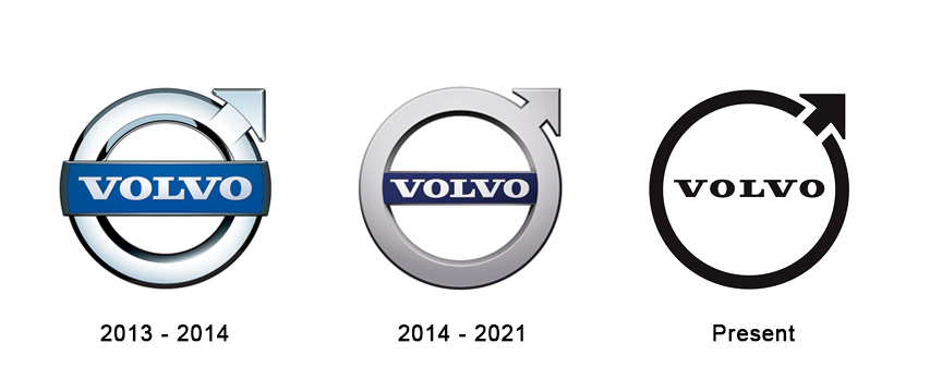 volvo logo last changes